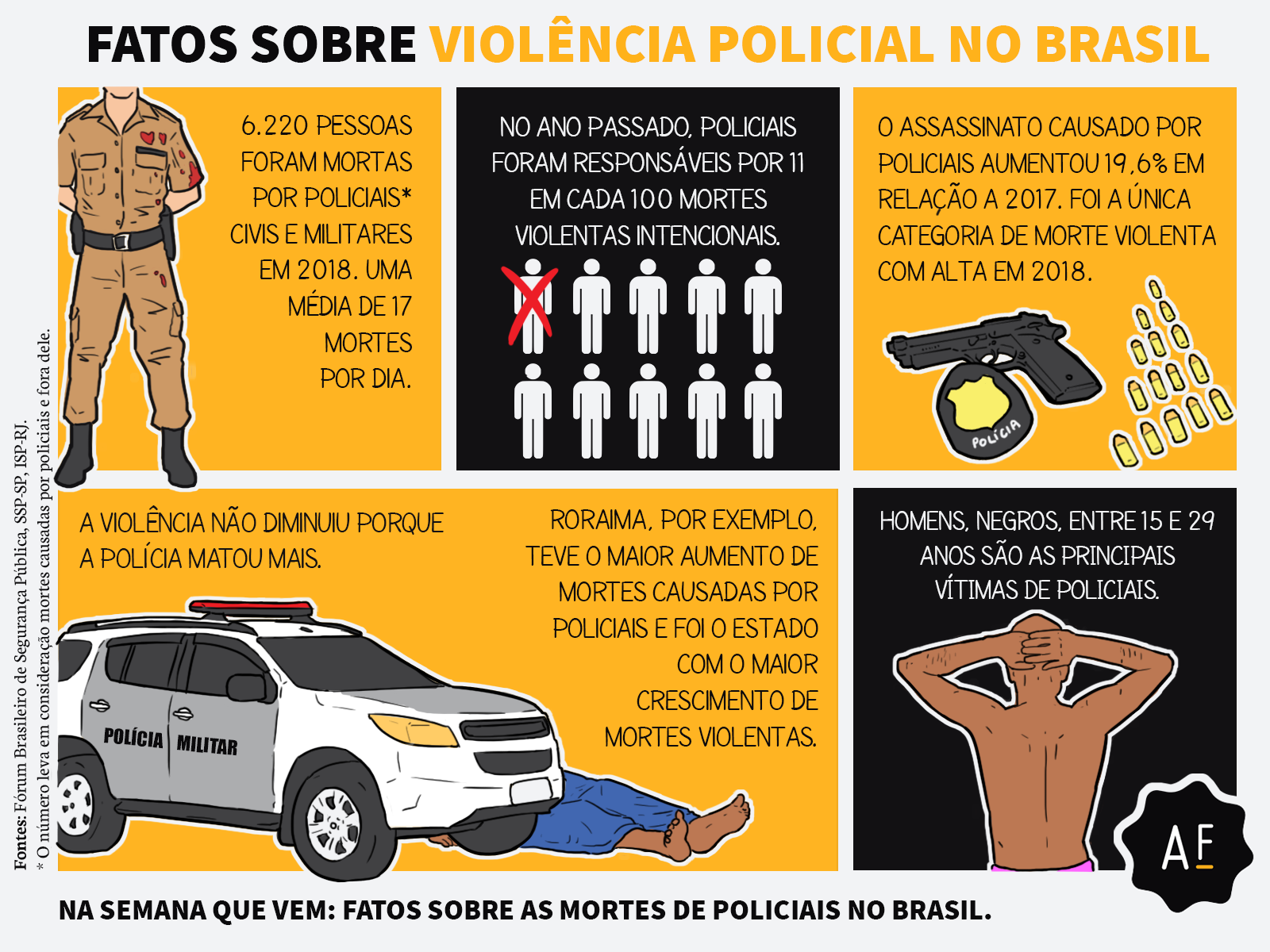 Quem pode ser Policial Militar? Veja nesse infográfico