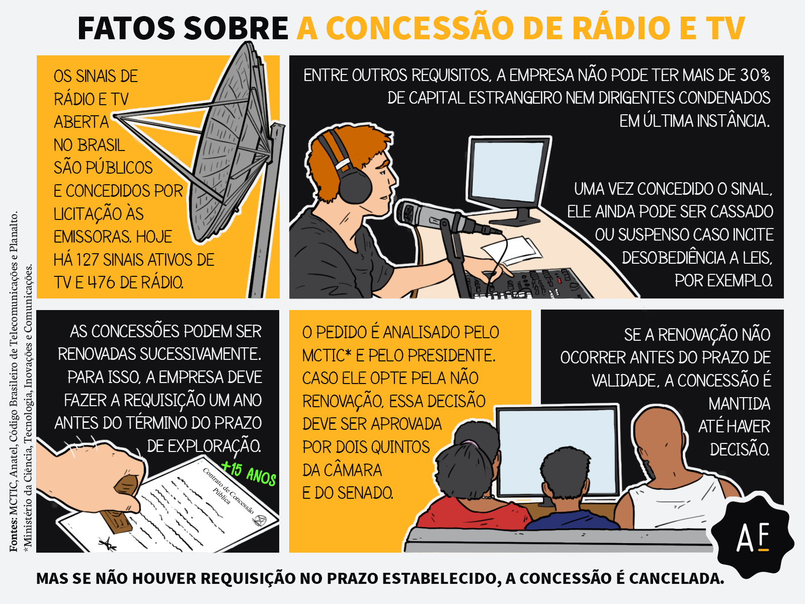 A Televisão Universitária no Brasil: os meios de comunicaçâo nas