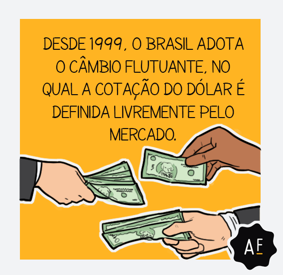 Cotacao do dolar brasil