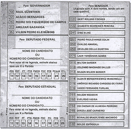 Imagem da cédula de votação mostra como era feito o voto antes das urnas eletrônicas