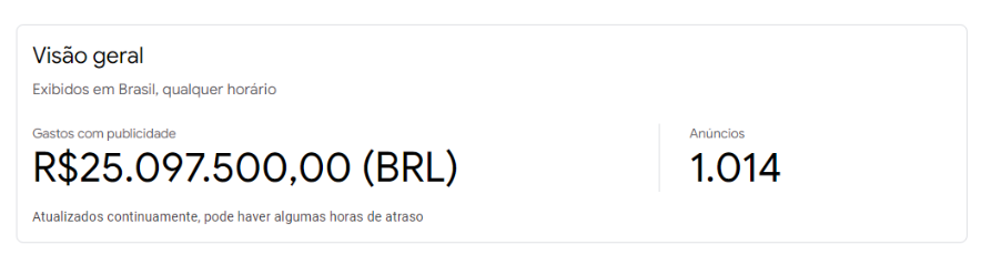 Reprodução de balanço de gastos totais da campanha de Bolsonaro com a empresa Google Brasil Internet até 27 de outubro