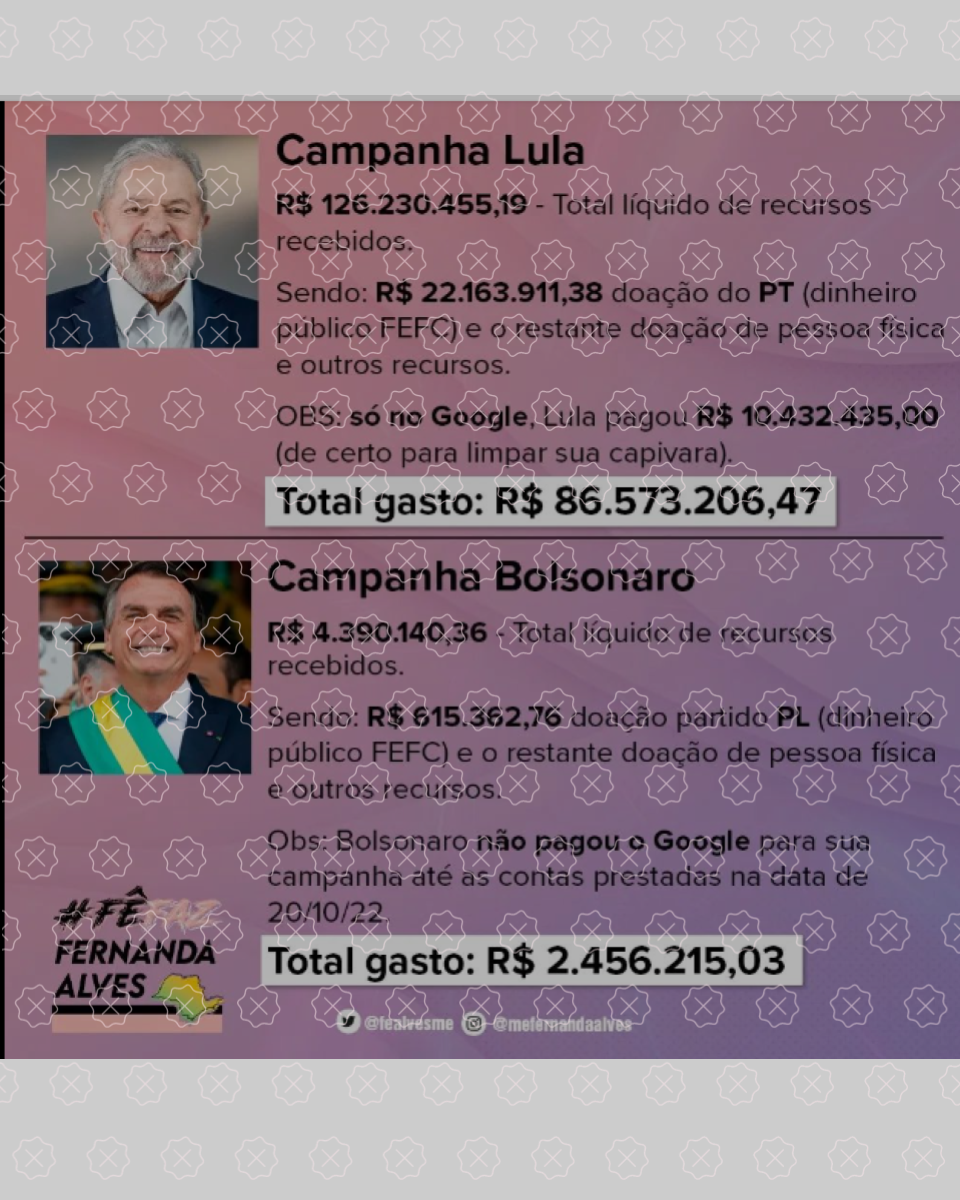 Google: Lula gasta quase R$ 1 mi com propagandas online; veja