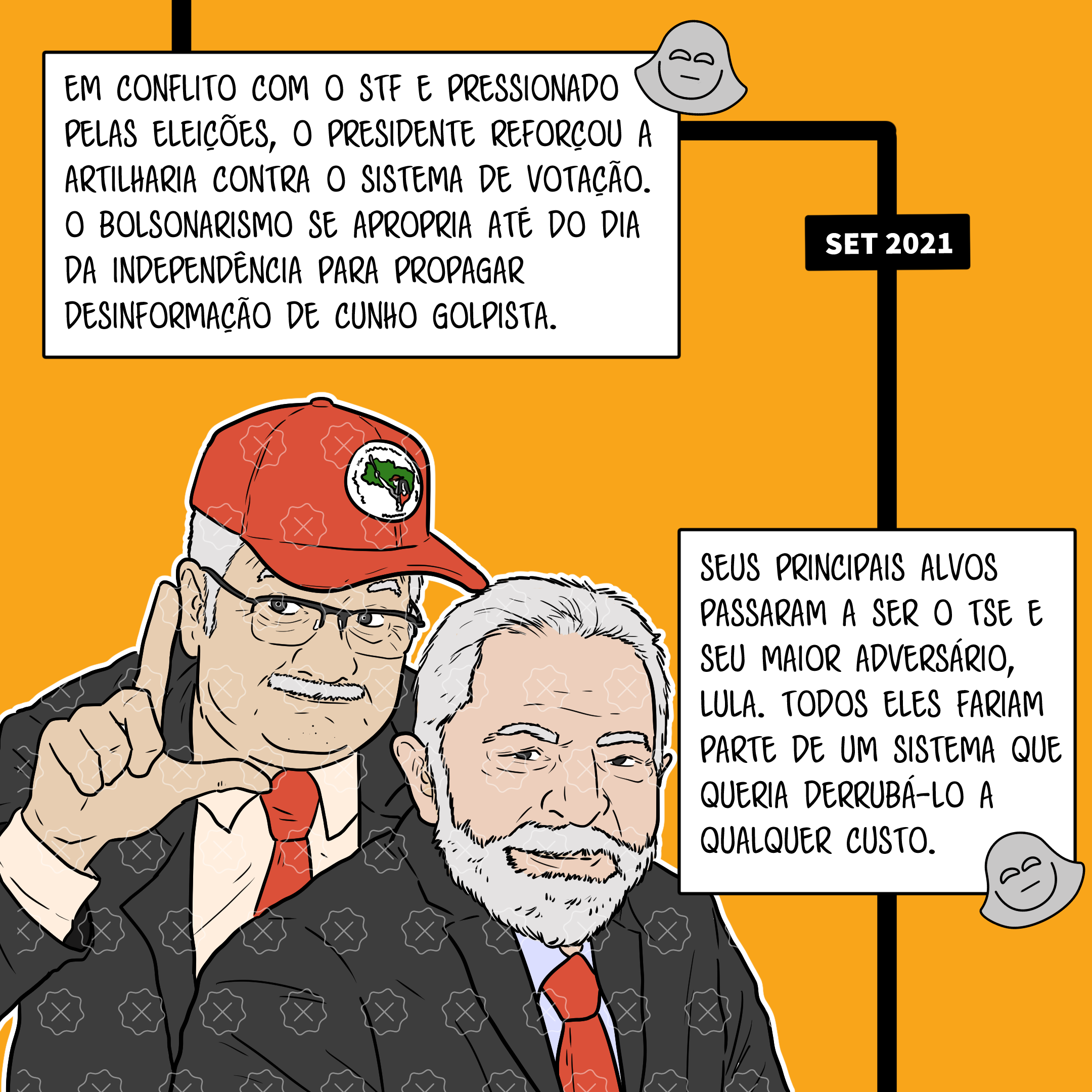 Lula e o ministro do STF Edson Fachin aparecem abraçados. Fachin usa um boné do MST e faz o sinal de um L. Legenda: Seus principais alvos passaram a ser o TSE e seu maior adversário, Lula. Todos eles fariam parte de um sistema que queria derrubá-lo a qualquer custo.