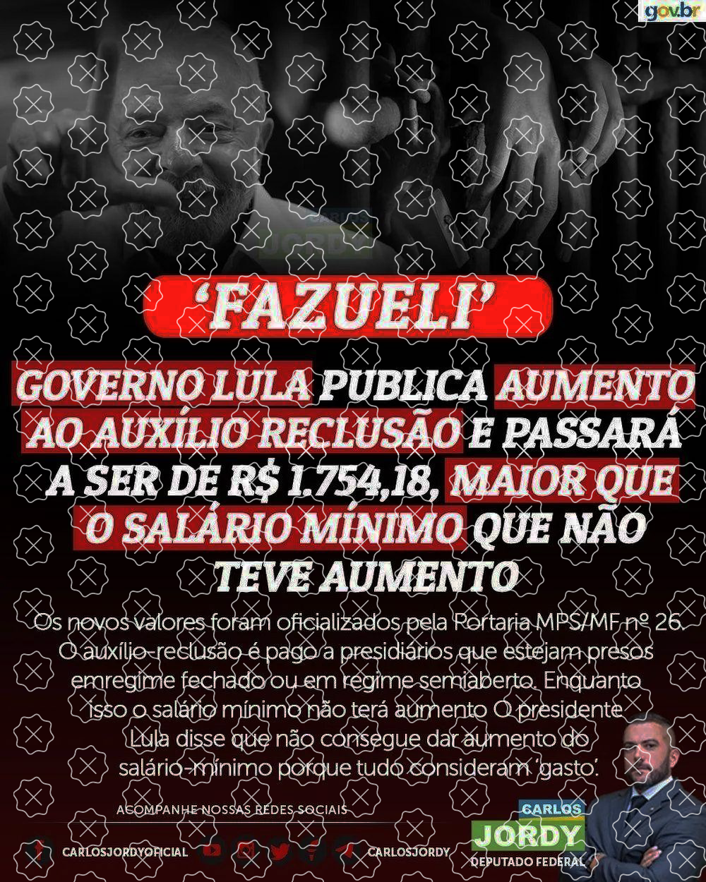 Print de postagem feita pelo parlamentar Carlos Jordy (PL-RJ). O texto diz: Fazueli. Governo Lula publica aumento ao auxílio reclusão e passará a ser de R$ 1754,18, maior que o salário mínimo que não teve aumento