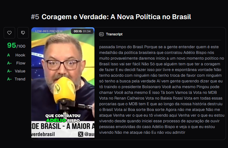 Print com fundo preto da interface da OpusClip mostra frame com  Alexandre Pittoli, um homem grisalho de óculos e barba, que fala em um microfone amarelo com a bandeira do Brasil ao fundo. Legenda mostra o trecho da fala “que contratou Adélio Bispo” e título, no alto, diz “Coragem e verdade: a nova política no Brasil”. Transcrição do áudio do corte, à direita, reproduzir teoria da conspiração. À esquerda, consta a nota 95 de 100 dada ao corte pela ferramenta