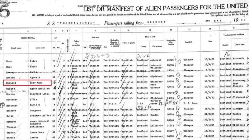 Mary Anne estava na lista de passageiros do navio Transilvânia em maio de 1930, sendo que seu outro visto de entrada nos EUA foi emitido em março daquele ano (Reprodução Fundação/BBC/Estátua da Liberdade-Ilha Ellis).