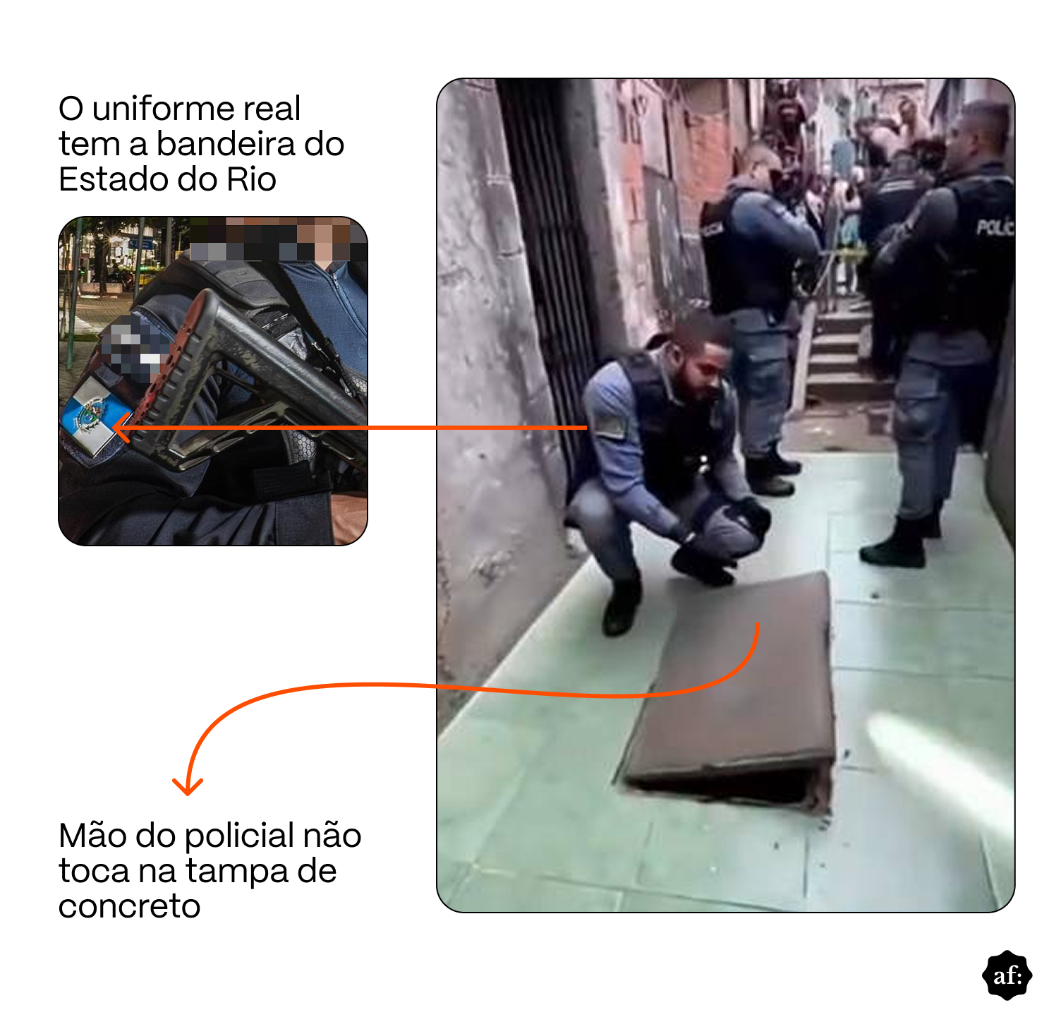 A imagem mostra dois registros comparativos: à direita, um grupo de policiais uniformizados está em uma viela de uma comunidade, com um dos agentes, homem de pele parda e cabelo curto, agachado diante de uma tampa de concreto parcialmente levantada. À esquerda, há um close do uniforme policial com o detalhe da bandeira do Estado do Rio de Janeiro costurada na manga. Setas e textos indicam que a mão do policial não toca a tampa de concreto e que o uniforme real contém a bandeira estadual.