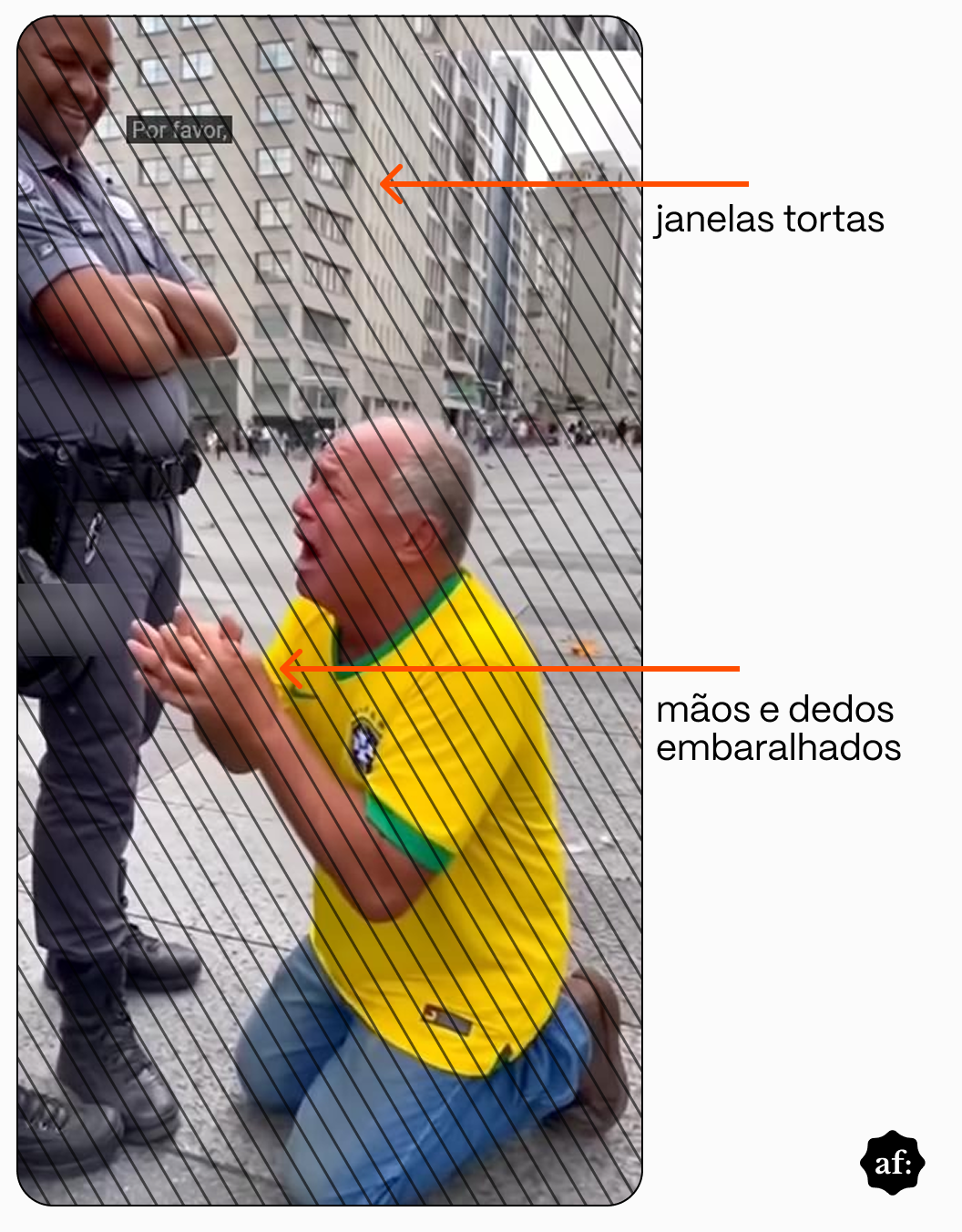 A imagem mostra um homem de pele clara, com cabelos curtos e grisalhos, ajoelhado no chão enquanto ergue as mãos em direção a um policial. Ele veste uma camisa amarela com detalhes verdes e calça jeans. À esquerda, um policial de pele escura aparece de pé, usando uniforme cinza, colete tático e botas pretas, com os braços cruzados. Ao fundo há prédios altos, e a imagem contém linhas diagonais sobrepostas e anotações que apontam possíveis distorções visuais, como janelas inclinadas e mãos borradas.