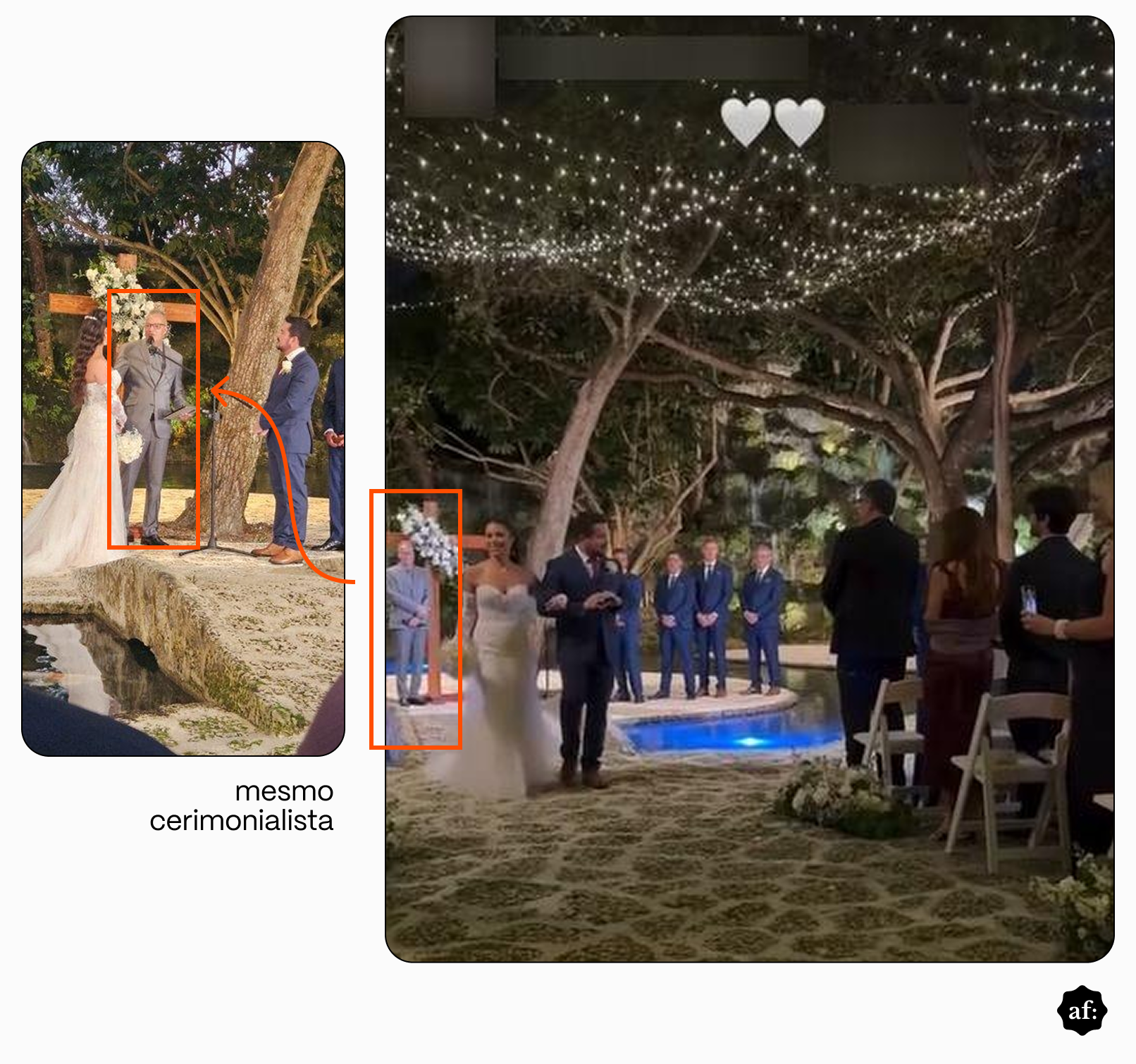 A imagem é um comparativo de duas fotografias de uma cerimônia de casamento ao ar livre, ambas mostrando o mesmo homem identificado como cerimonialista, de pele clara, cabelo curto grisalho e usando terno cinza claro com camisa branca. Na foto à esquerda, ele aparece ao lado dos noivos diante de uma árvore decorada com flores, enquanto na foto à direita ele está posicionado próximo ao altar, sob luzes suspensas, com os noivos e padrinhos ao fundo.