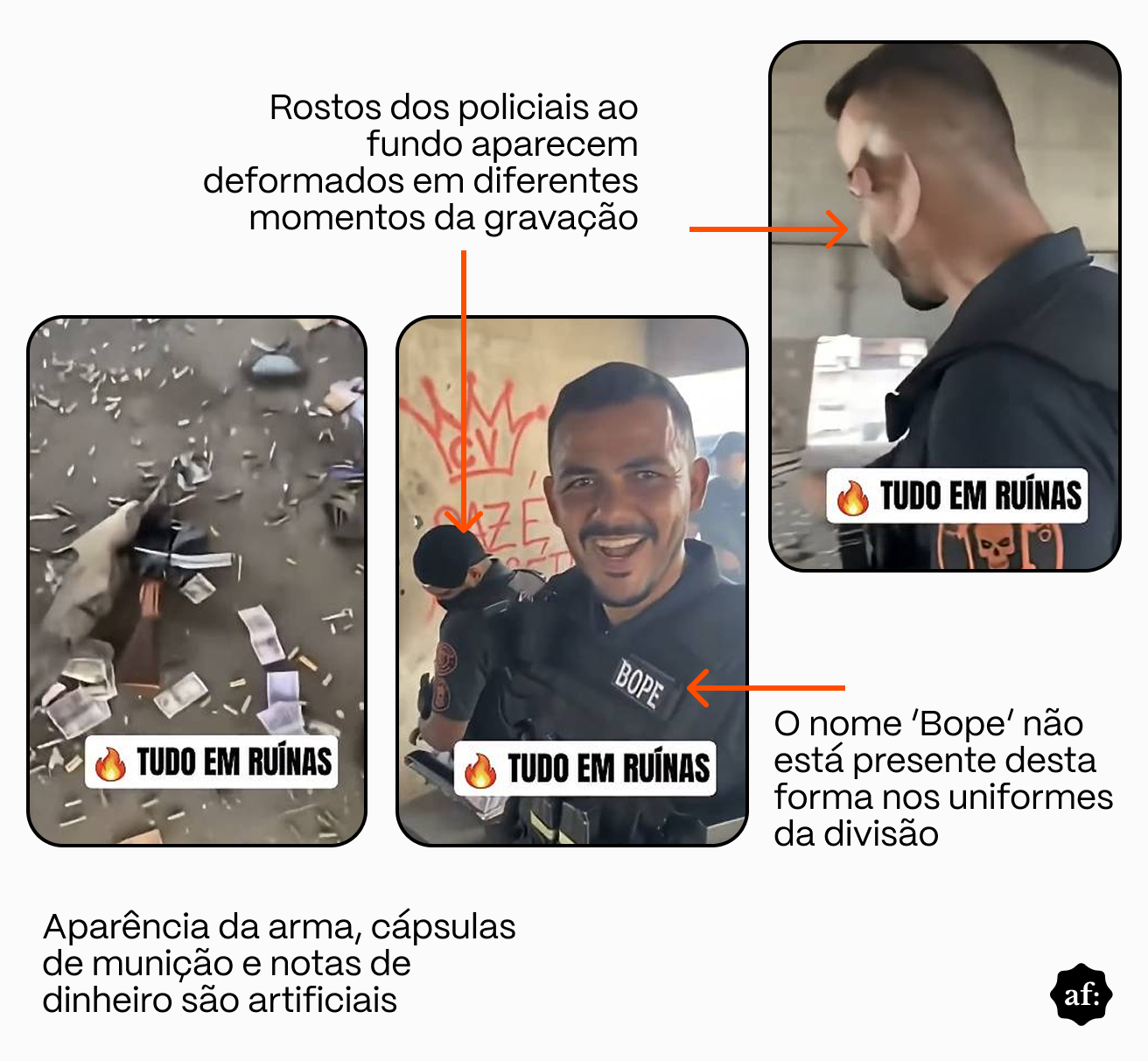 A imagem está dividida em três partes lado a lado, formando um painel horizontal. No primeiro quadro, aparecem no chão diversos objetos espalhados, incluindo cápsulas, notas de dinheiro e o que aparenta ser uma arma caída. Há também um texto em caixa branca dizendo: ‘Aparência da arma, cápsulas de munição e notas de dinheiro são artificiais’. No quadro central, um homem aparece em destaque sorrindo, usando uniforme preto com a palavra ‘BOPE’ identificada em uma placa no colete. Atrás dele, outro homem aparece abaixado e parcialmente encoberto. As paredes ao fundo estão pichadas com letras grandes em vermelho. Há duas caixas de marcação em torno desses elementos e, logo abaixo, um texto sobreposto diz: ‘O nome ‘Bope’ não está presente desta forma nos uniformes da divisão’. No quadro da direita, o mesmo homem do centro aparece de perfil, com o rosto virado para o lado. Ao fundo, outros homens usando roupas escuras aparecem parcialmente e desfocados. Sobre essa parte da imagem há uma caixa de marcação envolvendo o rosto de um deles e um texto que diz: ‘Rostos dos policiais ao fundo aparecem deformados em diferentes momentos da gravação’.