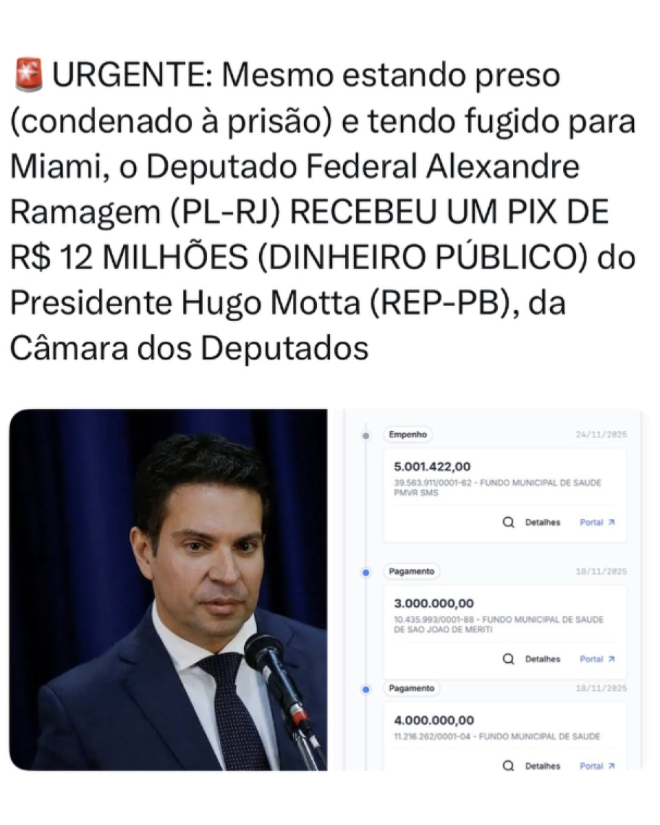 A imagem é dividida em duas partes. Na parte superior, há um texto em letras grandes que diz: ‘URGENTE: Mesmo estando preso (condenado à prisão) e tendo fugido para Miami, o Deputado Federal Alexandre Ramagem (PL-RJ) RECEBEU UM PIX DE R$ 12 MILHÕES (DINHEIRO PÚBLICO) do Presidente Hugo Motta (REP-PB), da Câmara dos Deputados’. Abaixo do texto, aparece uma fotografia do deputado Alexandre Ramagem, um homem vestindo um terno escuro, camisa branca e gravata, falando diante de um microfone, com fundo escuro desfocado. Ao lado da foto, no lado direito, há uma lista com três registros financeiros exibidos em caixas brancas. A primeira linha mostra o valor de ‘5.001.422,00’, datado de 24/11/2025. A segunda linha mostra ‘3.000.000,00’, datado de 18/11/2025, e a terceira exibe ‘4.000.000,00’, também datado de 18/11/2025. Cada registro apresenta um ícone circular azul ao lado e opções de ‘Detalhes’ e ‘Portal’ abaixo dos valores.