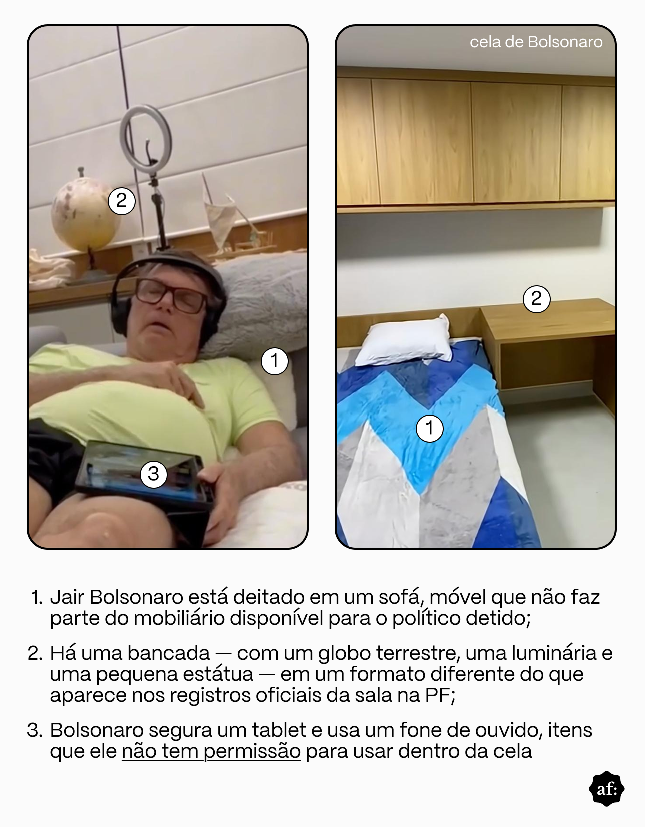 Imagem ilustrativa compara o cenário que mostra o ex-presidente Jair Bolsonaro — homem branco, cabelos grisalhos, usando uma camiseta verde claro, um óculos de grau e um headphone — deitado em um sofá próximo a uma bancada com um mapa mundi, um ringlight e uma pequena estátua, com a cela destinada ao ex-presidente na sede da Polícia Federal em Brasília, que possui uma cama de solteiro e armários embutidos.