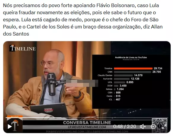 Imagem mostra um frame de um programa identificado como ‘Conversa Timeline’. Em primeiro plano, aparece um homem de pele clara, careca, com barba curta e óculos de armação fina, sentado e falando ao microfone, usando camisa clara e jaqueta bege, enquanto segura um objeto retangular com a mão direita. À frente dele há um microfone com suporte e uma mesa com equipamentos. À direita da tela, há um gráfico com fundo escuro intitulado ‘Audiência de lives no YouTube’, listando veículos de comunicação e números, incluindo ‘Timeline’, ‘CNN’, ‘Claudio Dantas’, ‘Bandnews’, ‘UOL’, ‘DCM’, ‘IstoÉ’, ‘CBN’, ‘Oeste’ e ‘ICL’. Na parte inferior do vídeo, aparecem elementos da interface de reprodução, como a marca do canal, um código QR e a indicação de tempo. Na parte superior da imagem, fora do vídeo, há um texto em português atribuído a Allan dos Santos, com menções a Flávio Bolsonaro, Lula, Foro de São Paulo e Cartel de los Soles.