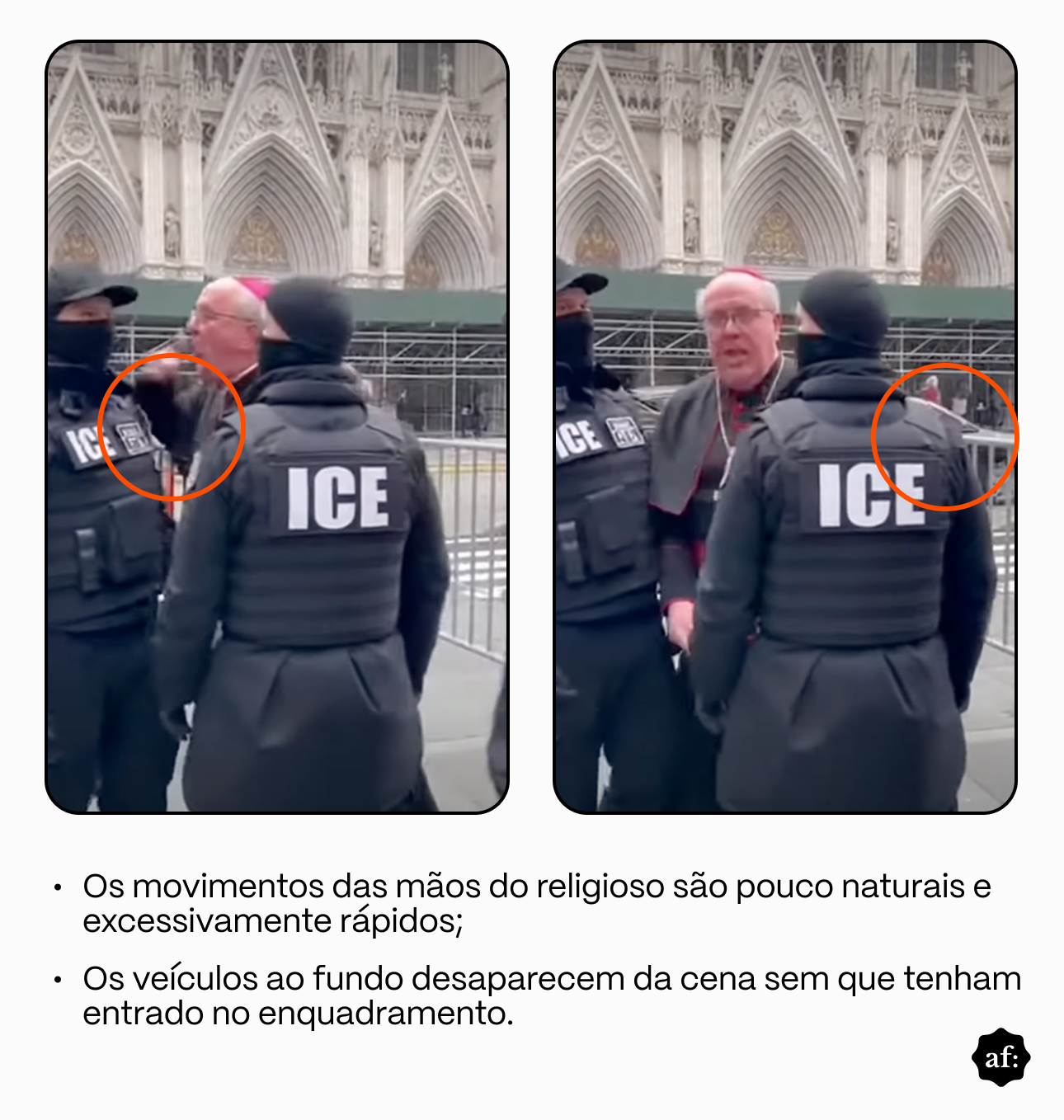 Imagem composta por dois quadros verticais colocados lado a lado, com bordas arredondadas. Em ambos os quadros aparece a mesma cena registrada de ângulos muito semelhantes. No centro da imagem há três homens usando roupas pretas, coletes à prova de balas e gorros, com a palavra “ICE” escrita em letras grandes e brancas nas costas dos coletes. Dois deles estão de costas para a câmera e um está de perfil. À frente deles está um homem mais velho, usando vestes religiosas escuras e um solidéu rosa na cabeça, com óculos e uma expressão de fala, voltado para os agentes. O fundo mostra uma construção grande de estilo gótico, com arcos altos e detalhes arquitetônicos ornamentados, além de grades metálicas e estruturas temporárias na área externa. Em cada um dos quadros há um círculo laranja destacando a região das mãos do religioso. Abaixo das duas imagens há um fundo branco com dois tópicos em texto preto, em formato de lista, escritos em português. No canto inferior direito aparece um pequeno logotipo preto com as letras “af.”.