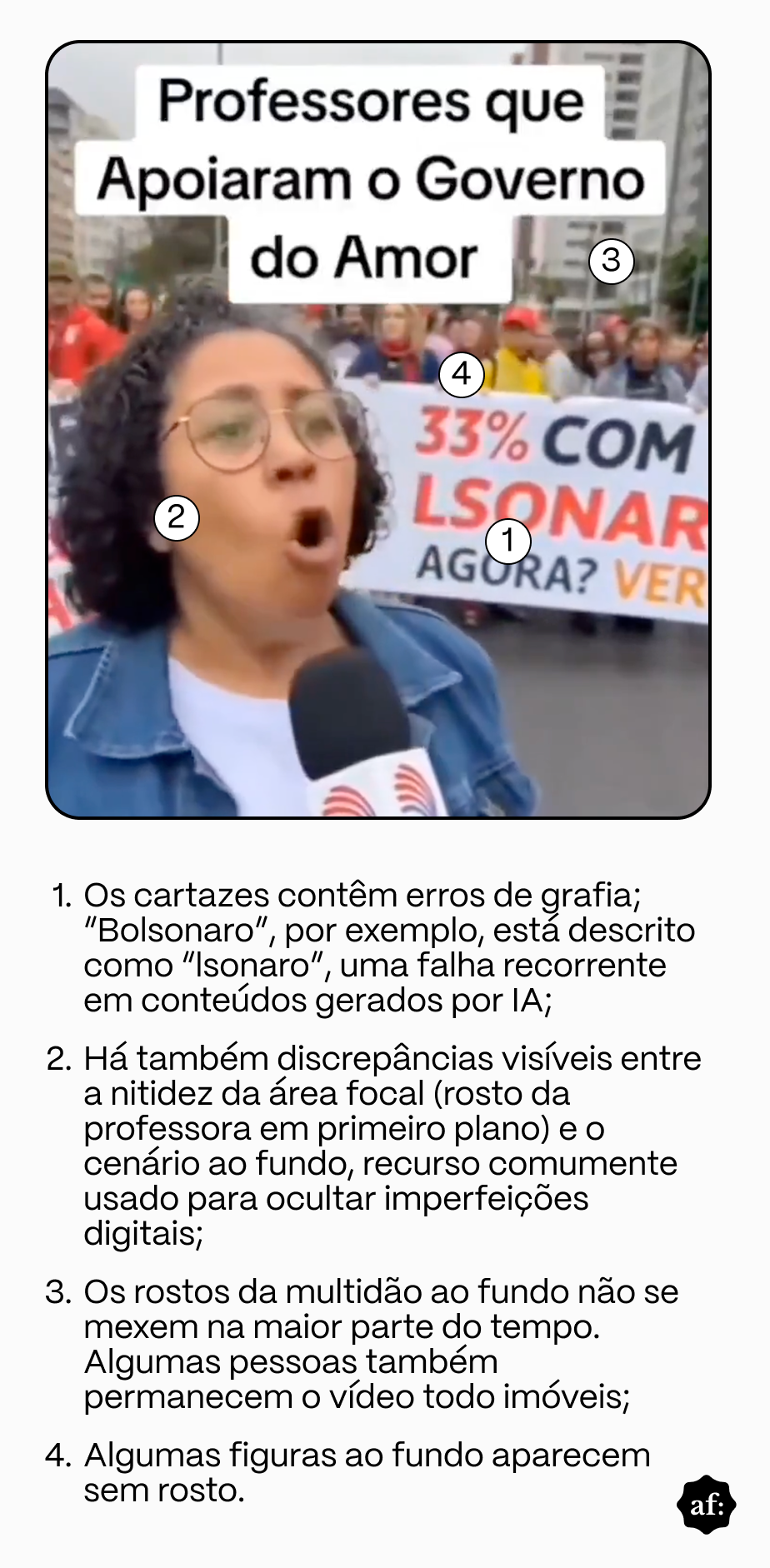 Imagem em formato vertical, com cantos arredondados. No centro aparece uma mulher em primeiro plano, da cintura para cima, falando em um microfone. Ela tem pele escura, cabelos pretos cacheados na altura dos ombros e usa óculos de armação fina. Veste uma jaqueta jeans azul sobre uma camiseta clara. A boca está aberta, como se estivesse falando no momento do registro. Ao fundo, há uma multidão de pessoas em uma manifestação ao ar livre, em uma avenida cercada por prédios altos. Algumas pessoas usam bonés, casacos e seguram um grande cartaz branco com letras grandes em vermelho, preto e azul; no cartaz é possível ler parcialmente '33% COM ISONARO AGORA? VER'. Na parte superior da imagem há uma faixa branca com texto em preto que diz 'Professores que Apoiaram o Governo do Amor'. Sobre a imagem aparecem círculos brancos com bordas pretas e números de 1 a 4 posicionados em diferentes pontos, indicando áreas específicas. Abaixo da imagem principal há um bloco de texto em português, em fundo branco, organizado em quatro itens numerados, escritos em preto. No canto inferior direito aparece um pequeno logotipo preto com as letras 'af.'.
