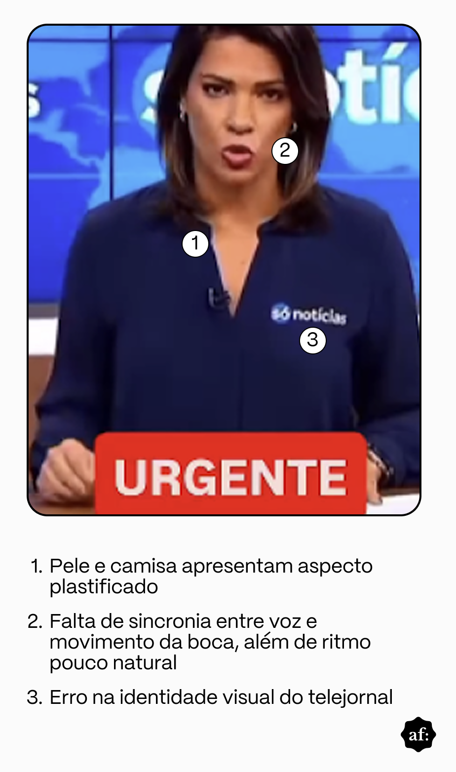 Imagem em formato vertical, com bordas arredondadas, mostrando uma apresentadora de telejornal em estúdio. No centro da imagem há uma mulher adulta, de pele morena, com cabelos lisos e escuros na altura dos ombros, vestindo uma blusa azul-marinho de mangas compridas. Ela está posicionada atrás de uma bancada, com parte das mãos visíveis apoiadas sobre a superfície. No lado esquerdo do peito da blusa aparece um logotipo com a palavra 'notícias'. Há também um pequeno microfone preso à região do colo da roupa. O fundo é composto por um painel azul com gráficos e elementos de mapa-múndi, além de partes da palavra 'notícias' visíveis atrás da apresentadora. Sobre a imagem da apresentadora, há três círculos brancos numerados: o número 1 está na região do colo da blusa, o número 2 está próximo à boca e o número 3 está próximo ao logotipo 'notícias' na roupa. Na parte inferior da imagem principal, aparece um retângulo vermelho com a palavra 'URGENTE' escrita em letras brancas e maiúsculas. Abaixo da imagem, em fundo branco, há um texto em formato de lista numerada. O item 1 diz: 'Pele e camisa apresentam aspecto plastificado'. O item 2 diz: 'Falta de sincronia entre voz e movimento da boca, além de ritmo pouco natural'. O item 3 diz: 'Erro na identidade visual do telejornal'. No canto inferior direito da imagem há um pequeno símbolo escuro em formato irregular com as letras 'af.' em branco no interior.
