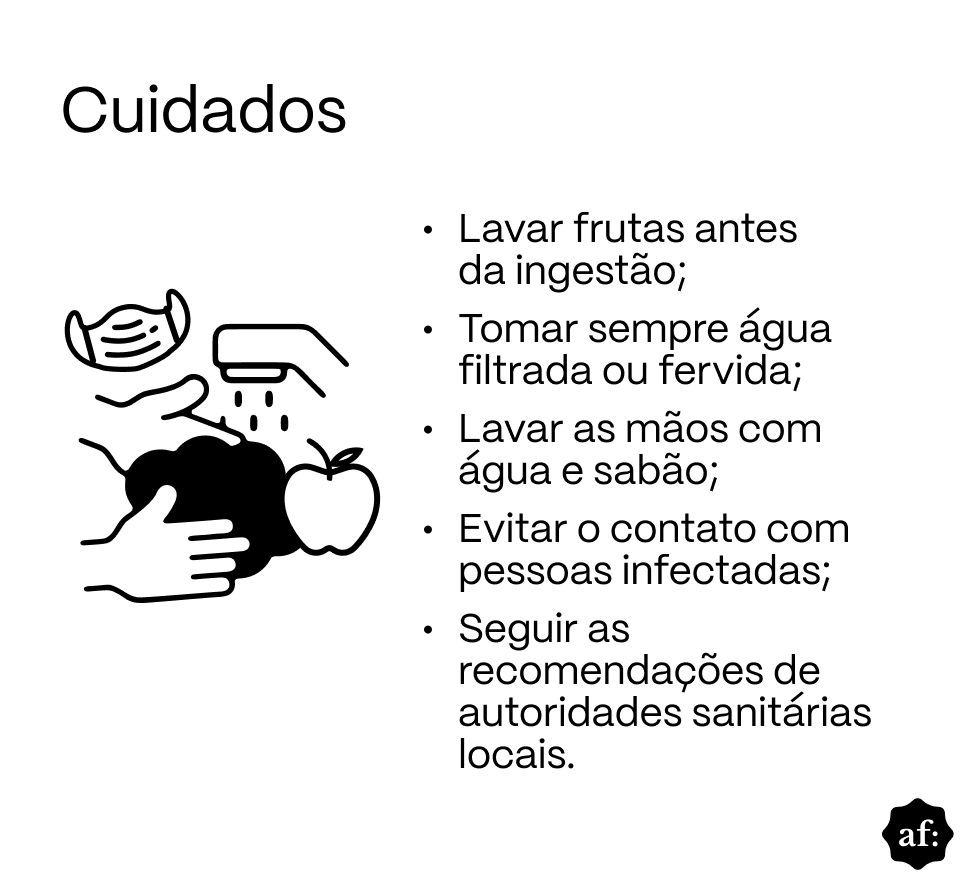 Imagem com fundo branco e o título Cuidados escrito no canto superior esquerdo. À esquerda, há uma ilustração em preto mostrando duas mãos lavando frutas debaixo de uma torneira, com água caindo, um sabonete acima das mãos e duas frutas ao lado, uma escura e outra clara. À direita da imagem, aparece uma lista de cuidados em texto preto, organizada em tópicos com marcadores. Os itens listados são: Lavar frutas antes da ingestão; Tomar sempre água filtrada ou fervida; Lavar as mãos com água e sabão; Evitar o contato com pessoas infectadas; Seguir as recomendações de autoridades sanitárias locais. No canto inferior direito da imagem há um pequeno símbolo escuro em formato arredondado com as letras af. em branco.