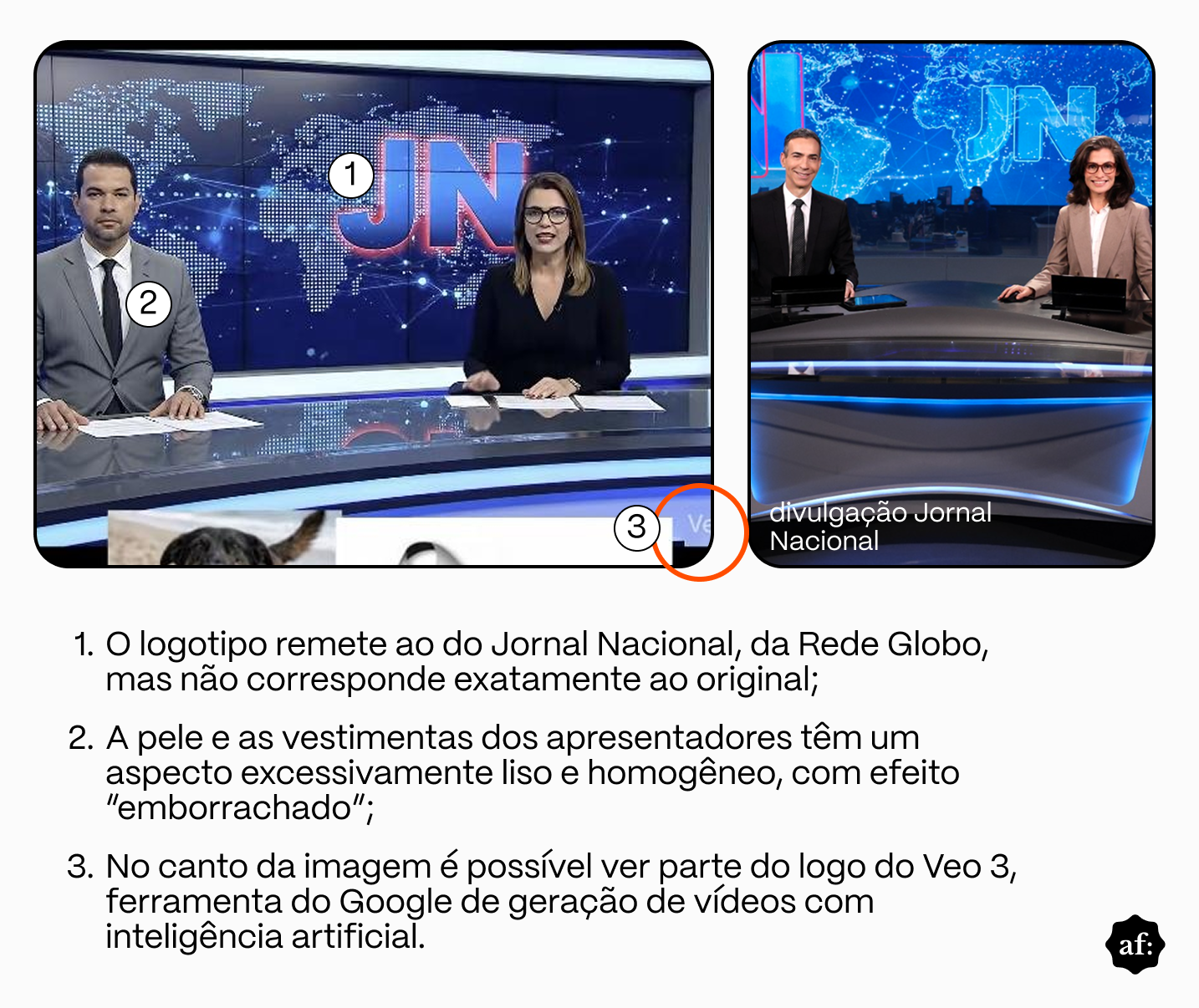 Imagem em fundo branco composta por duas imagens retangulares com cantos arredondados, posicionadas lado a lado. À esquerda, há um cenário de telejornal com dois apresentadores sentados atrás de uma bancada de vidro. Um homem está à esquerda usando terno cinza, camisa branca e gravata escura, com folhas de papel sobre a bancada. À direita, uma mulher veste roupa preta, usa óculos de armação escura e também tem papéis à sua frente. Ao fundo, há um grande painel azul com um mapa-múndi formado por pontos luminosos e, ao centro, letras grandes com as iniciais JN. Sobre essa imagem aparecem três círculos brancos numerados: o número 1 está próximo ao logotipo JN, o número 2 está sobre o tronco do apresentador à esquerda e o número 3 aparece no canto inferior direito da imagem, destacado por um círculo laranja. À direita da composição principal, há outra imagem de um estúdio de telejornal semelhante, com dois apresentadores atrás de uma bancada curva, um homem à esquerda e uma mulher à direita, ambos sorrindo, com um fundo azul com mapa-múndi e as letras JN. No canto inferior dessa imagem está o texto divulgação Jornal Nacional. Abaixo das imagens, há um bloco de texto numerado de 1 a 3, em preto, explicando cada um dos números indicados na imagem da esquerda. No canto inferior direito da página há um pequeno logotipo preto com as letras af.