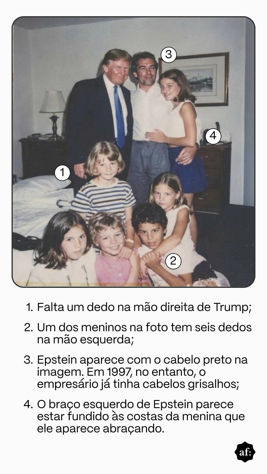 Imagem lista as evidências de que o conteúdo foi gerado por IA. A foto falsa mostra dois homens adultos e várias crianças posando juntos diante de uma cama e um móvel com abajur. Um homem de pele clara e cabelo loiro usa terno escuro e gravata azul, enquanto outro, de pele clara e cabelo escuro, veste camisa clara e aparece com o braço ao redor de uma menina de cabelo castanho. À frente, seis crianças de pele clara, com diferentes cortes de cabelo e roupas claras ou coloridas, estão sentadas ou ajoelhadas próximas umas das outras.