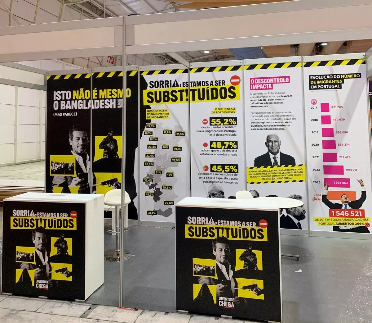 A imagem mostra um estande montado em um pavilhão de exposição com estrutura metálica e painéis gráficos nas cores preto, amarelo e branco. Os painéis exibem textos e gráficos sobre imigração em Portugal, incluindo frases como ‘Isto não é mesmo o Bangladesh (mas parece)’ e ‘Sorria, estamos a ser substituídos’, além de estatísticas e um gráfico intitulado ‘Evolução do número de imigrantes em Portugal’. Há também fotografias em preto e branco de pessoas e elementos gráficos. Na frente do estande aparecem dois balcões com os mesmos cartazes e o logotipo do partido político ‘Chega’. O espaço está vazio, sem pessoas visíveis no momento da foto.