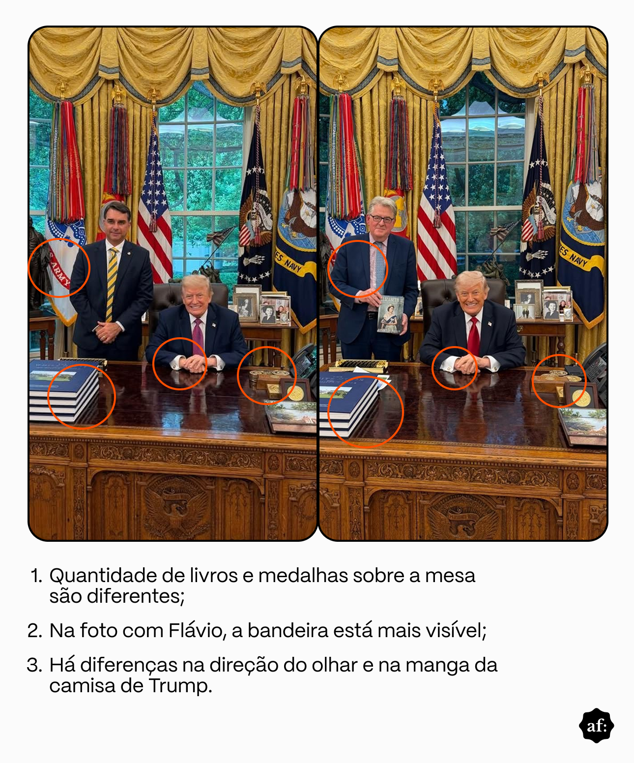 Comparação entre fotos de encontros de Trump mostra que imagens possuem diferenças. Os detalhes, como o número de livros em cima da mesa, estão destacados com círculos laranjas.