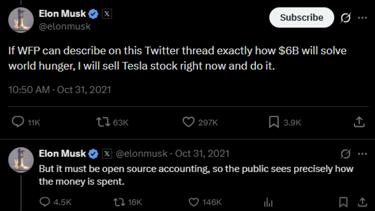 A imagem é uma captura de tela da plataforma X em modo escuro, com fundo preto e textos em branco. Na parte superior aparece o perfil verificado de Elon Musk, identificado pelo nome 'Elon Musk' e pelo usuário '@elonmusk'. À direita há um botão branco com a palavra 'Subscribe' e ícones da plataforma. O primeiro tuíte contém o texto em inglês: 'If WFP can describe on this Twitter thread exactly how $6B will solve world hunger, I will sell Tesla stock right now and do it.' Abaixo aparece a data e horário: '10:50 AM · Oct 31, 2021'. Os ícones de interação mostram 11 mil comentários, 63 mil compartilhamentos, 297 mil curtidas e 3,9 mil salvamentos. Logo abaixo aparece uma segunda publicação do mesmo perfil, também datada de 'Oct 31, 2021'. O texto diz: 'But it must be open source accounting, so the public sees precisely how the money is spent.' Abaixo desse texto aparecem novamente ícones de interação com contagens, sendo 4,5 mil comentários, 16 mil compartilhamentos e 146 mil curtidas.