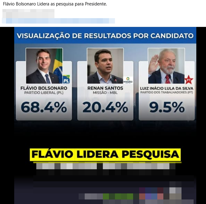 Imagem ilustrativa sobre Quaest: Lula tem 38% e Flávio Bolsonaro 31% no 1º turno; no 2º, diferença cai para 3 pontos