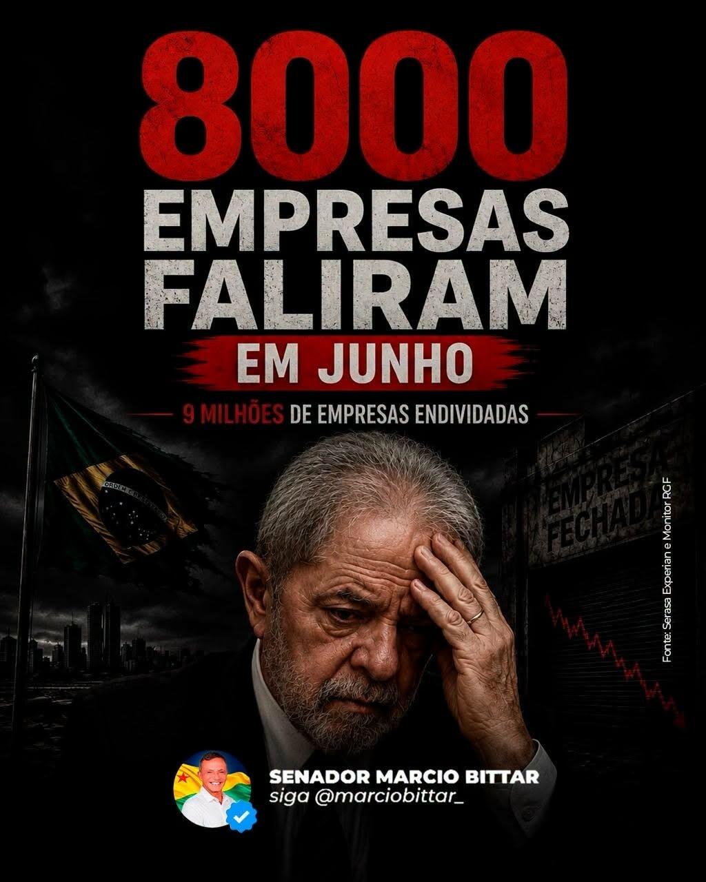 A imagem exibe um cartaz informativo com fundo escuro. Na parte superior, destacam-se as frases em letras garrafais vermelhas e brancas: '8000 EMPRESAS FALIRAM EM JUNHO', seguidas da linha em menor escala '9 MILHÕES DE EMPRESAS ENDIVIDADAS'. Na porção inferior central, vê-se Luiz Inácio Lula da Silva — homem de pele clara, barba e cabelos curtos grisalhos —, usando paletó escuro e mantendo a mão esquerda apoiada na testa. À esquerda do fundo, observa-se a bandeira do Brasil desgastada e um cenário urbano escuro; à direita, lê-se a fachada 'EMPRESA FECHADA' sobre uma porta de enrolar acompanhada do gráfico de uma linha vermelha em queda. No canto inferior esquerdo, consta um círculo com a foto de perfil do Senador Márcio Bittar — homem de pele clara, sorridente —, acompanhado do texto 'SENADOR MARCIO BITTAR siga @marciobittar_'. Na margem direita vertical, lê-se a indicação 'Fonte: Serasa Experian e Monitor RGF'.