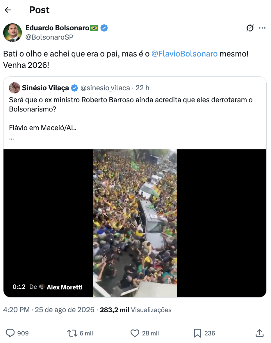 Na parte superior, a publicação principal é do perfil 'Eduardo Bolsonaro' (@BolsonaroSP), com selo azul de verificação. O texto diz: 'Bati o olho e achei que era o pai, mas é o @FlavioBolsonaro mesmo! Venha 2026!'.  Abaixo, há um repost de uma publicação do perfil 'Sinésio Vilaça' (@sinesio_vilaca), postada há 22 horas com selo azul de verificação, que diz: 'Será que o ex ministro Roberto Barroso ainda acredita que eles derrotaram o Bolsonarismo? Flávio em Maceió/AL. ...'.  Abaixo do texto do repost, há uma prévia de vídeo em formato vertical centralizado com faixas pretas nas laterais. O vídeo mostra uma visão aérea de uma rua lotada de apoiadores vestindo amarelo e verde, cercando um veículo escuro em uma carreata. Na parte inferior esquerda do vídeo, lê-se o tempo '0:12' e a indicação 'De Alex Moretti'.  No rodapé da imagem, consta a data '4:20 PM · 25 de ago de 2026' com '283,2 mil Visualizações', além dos ícones de engajamento da rede social: 909 respostas, 6 mil reposts, 28 mil curtidas e 236 salvamentos.