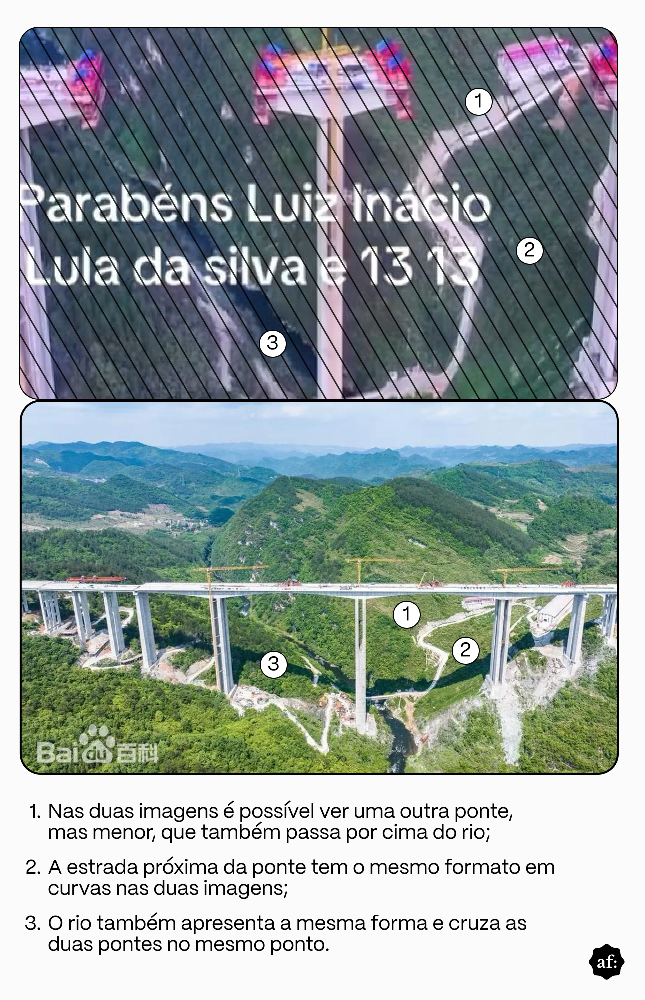 Imagem da construção na China ao lado de uma captura de tela do vídeo desinformativo. Está escrito na imagem: 1. Nas duas imagens é possível ver uma outra ponte, mas menor, que também passa por cima do rio; 2. A estrada próxima da ponte tem o mesmo formato em curvas nas duas imagens; 3. O rio também apresenta a mesma forma e cruza as duas pontes no mesmo ponto.