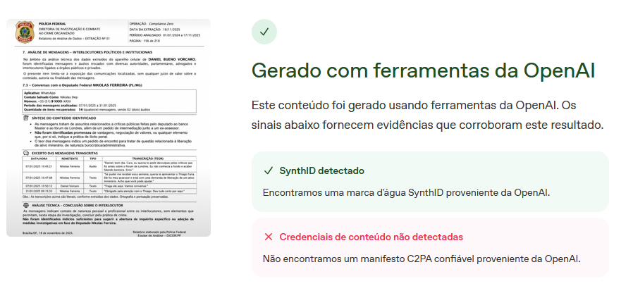A imagem mostra uma tela de resultado indicando que um documento foi 'Gerado com ferramentas da OpenAI'. À esquerda, aparece uma miniatura de um suposto documento da Polícia Federal. À direita, o texto afirma que o conteúdo foi gerado usando ferramentas da OpenAI e que os sinais apresentados fornecem evidências para corroborar essa conclusão. A tela também informa 'SynthID detectado', afirmando que foi encontrada uma marca d'água SynthID proveniente da OpenAI. Logo abaixo, há um aviso em vermelho: 'Credenciais de conteúdo não detectadas', dizendo que não foi encontrado um manifesto C2PA confiável proveniente da OpenAI.