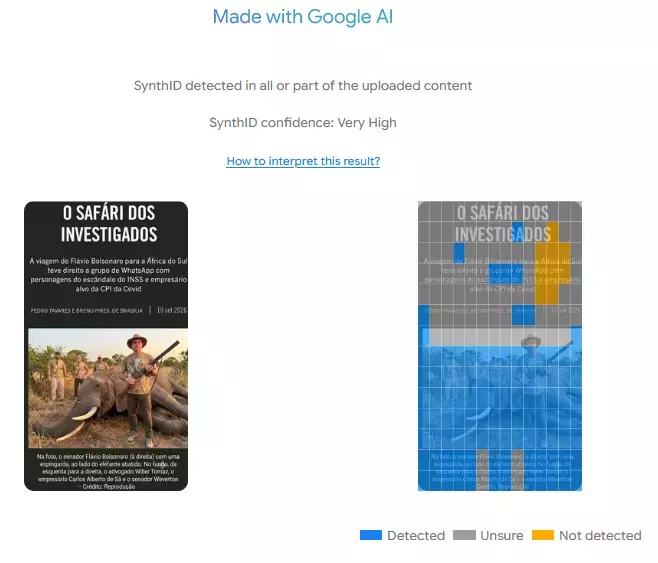 Uma captura de tela de uma interface digital exibe no topo os textos em inglês ‘Made with Google AI’, ‘SynthID detected in all or part of the uploaded content’ e ‘SynthID confidence: Very High’. Abaixo, duas versões de uma mesma composição são apresentadas lado a lado. A imagem da esquerda possui o título ‘O SAFÁRI DOS INVESTIGADOS’ acima de uma fotografia com quatro homens de pele clara em uma paisagem de vegetação seca com um elefante deitado no chão. Em primeiro plano, um dos homens veste camiseta bege, calça escura e chapéu de abas largas, segurando uma arma longa transversalmente; os outros três homens posicionam-se ao fundo vestindo tons de bege. A imagem da direita exibe a mesma composição, porém coberta por uma grade quadriculada de blocos coloridos em azul, cinza e laranja. No canto inferior direito, uma legenda associa a cor azul à palavra ‘Detected’, o cinza a ‘Unsure’ e o laranja a ‘Not detected’, demonstrando que a área fotográfica dos homens com o elefante e a legenda inferior estão cobertas majoritariamente pelos blocos azuis.