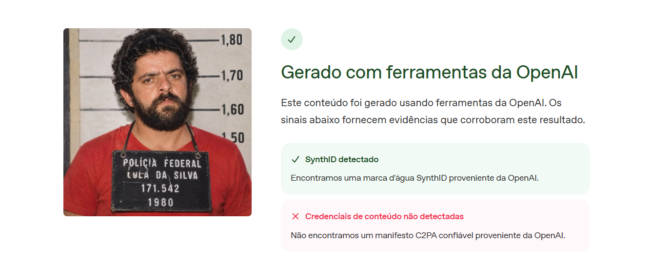 Imagem em que se vê, do lado esquerdo, um homem de cabelos e barba escuros, vestindo uma camiseta vermelha, em frente a uma régua de identificação criminal (que mostra a estatura da pessoa). Ele tem uma placa presa pendurada em seu pescoço em que se lê “POLÍCIA FEDERAL, LULA DA SILVA, 171.542, 1980”. Do lado direito, aparece o seguinte texto: “Gerado com ferramentas da OpenAI. Este conteúdo foi gerado usando ferramentas da OpenAI. Os sinais abaixo fornecem evidências que corroboram esse resultado”. Logo abaixo, há uma caixa de texto verde claro onde se lê “SynthID dectectado. Encontramos uma marca d’água SynthID proveniente da OpenAI” e outra caixa de texto vermelho claro que diz “Credenciais de conteúdo não dectadas. Não encontramos um manifesto C2PA confiável proveniente da OpenAI”.