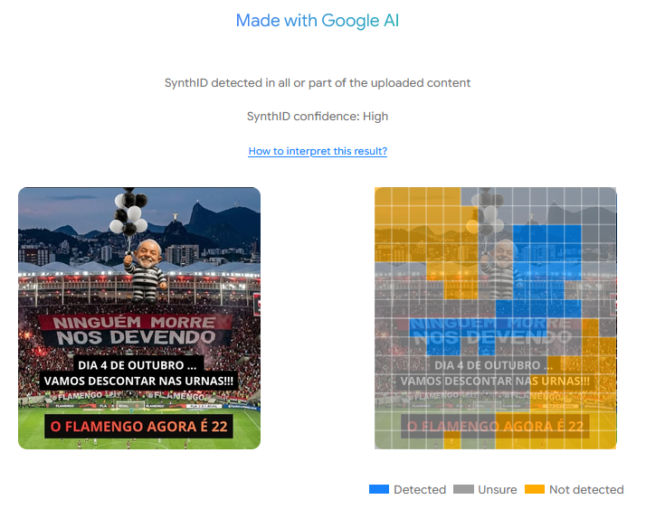 Uma captura de tela de uma interface digital exibe na parte superior os textos ‘Made with Google AI’, ‘SynthID detected in all or part of the uploaded content’ e ‘SynthID confidence: High’ – ou ‘Criado com IA do Google’, ‘SynthID detectado em todo ou parte do conteúdo enviado’ e ‘Confiança do SynthID: Alta’, em tradução livre. Abaixo, duas versões de uma montagem fotográfica são apresentadas lado a lado. A imagem da esquerda exibe um estádio de futebol lotado com um boneco inflável com as feições de Luiz Inácio Lula da Silva — homem de pele clara, cabelos e barba brancos, vestindo um uniforme listrado horizontalmente em preto e branco —, que segura balões pretos e brancos. Na arquibancada, uma faixa diz ‘NINGUÉM MORRE NOS DEVENDO’, enquanto tarjas pretas sobrepostas trazem os textos ‘DIA 4 DE OUTUBRO ... VAMOS DESCONTAR NAS URNAS!!!’ em branco e ‘O FLAMENGO AGORA É 22’ em letras laranja. A imagem da direita exibe a mesma cena coberta por uma grade quadriculada com blocos nas cores laranja, cinza e azul. Na base da tela, uma legenda associa a cor azul à palavra ‘Detected’, o cinza a ‘Unsure’ e o laranja a ‘Not detected’, evidenciando que a área central e o lado direito da imagem estão predominantemente cobertos por blocos azuis. 