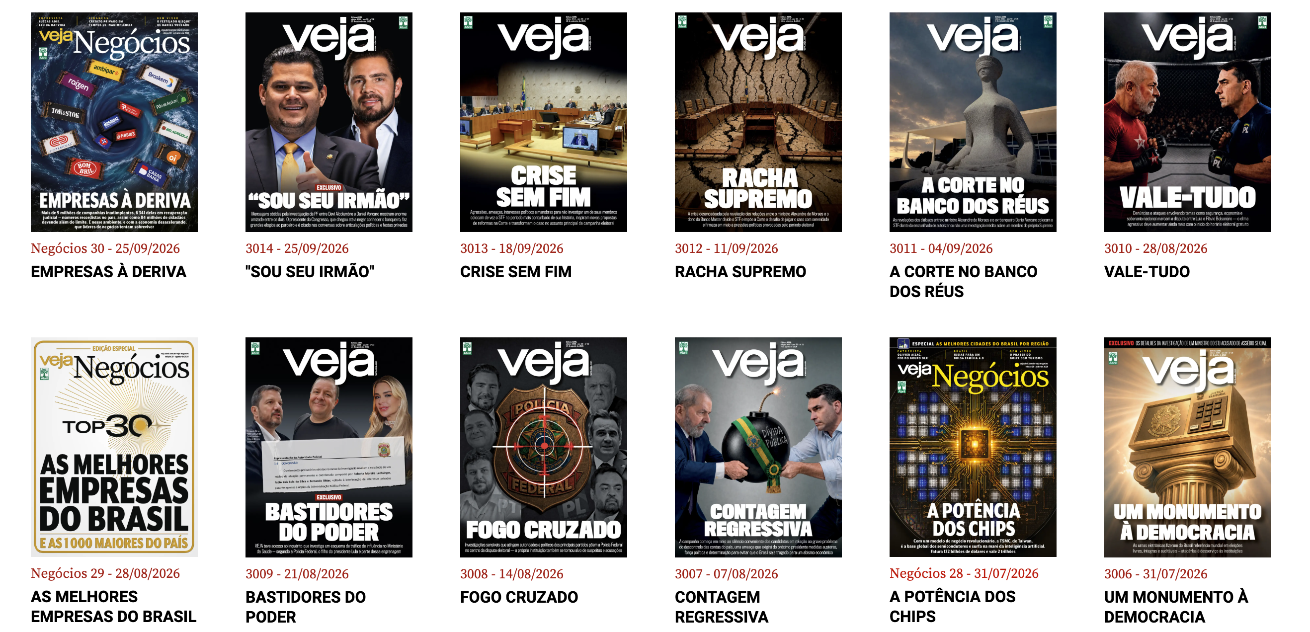 Captura de tela exibindo uma grade com 12 capas da revista Veja organizadas em duas fileiras de seis. Na fileira superior, da esquerda para a direita, veem-se a edição 'Veja Negócios' de 25 de setembro de 2026 sobre empresas à deriva, seguida da edição 3014 com dois homens de pele clara, cabelos e barbas curtas e escuras, usando ternos escuros, ao lado do texto 'SOU SEU IRMÃO'; a edição 3013 mostrando um plenário judicial com o texto 'CRISE SEM FIM'; a edição 3012 com um plenário rachado ao meio sob o título 'RACHA SUPREMO'; a edição 3011 com uma estátua da Justiça e o texto 'A CORTE NO BANCO DOS RÉUS'; e a edição 3010 com dois homens vestindo trajes esportivos escuros sob o título 'VALE-TUDO', sendo o da esquerda um homem de pele clara, calvo e com barba grisalha, e o da direita um homem de pele clara e cabelo curto escuro. Na fileira inferior, aparecem a edição 'Veja Negócios' de 28 de agosto de 2026 celebrando as melhores empresas do Brasil; a edição 3009 com três pessoas (uma mulher de cabelo loiro e dois homens de cabelo escuro) sobre o título 'BASTIDORES DO PODER'; a edição 3008 com um brasão da Polícia Federal em um alvo com o texto 'FOGO CRUZADO'; a edição 3007 mostrando o mesmo homem calvo e grisalho da esquerda e o homem de cabelo curto escuro da direita segurando uma bomba sob o título 'CONTAGEM REGRESSIVA'; a edição 'Veja Negócios' de 31 de julho de 2026 sobre a potência dos chips; e a edição 3006 exibindo uma urna eletrônica dourada sobre um pilar com o texto 'UM MONUMENTO À DEMOCRACIA'. Abaixo de cada capa, constam legendas em texto com a numeração, data e o título correspondente.