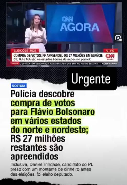 Captura de tela com fundo preto contendo o trecho de um jornalístico da CNN Brasil na parte superior e um texto sobreposto na parte inferior. No topo, o jornalista Elijonas Maia — homem de pele clara, cabelos curtos e escuros —, veste paletó cinza, camisa social branca e gravata escura, posando em frente a um cenário de estúdio. Abaixo do jornalista, há uma tarja vermelha com os dizeres ‘APURAÇÃO DE ELIJONAS MAIA’ e ‘VIVO’, além do título em destaque ‘COMPRA DE VOTOS: PF APREENDEU R$ 27 MILHÕES EM ESPÉCIE’ e a frase ‘CE, RJ e MA são os estados líderes de ações no período’ ao lado do logotipo da CNN Brasil. Na metade inferior da imagem, sobre um fundo branco com um selo preto escrito ‘Urgente’ no canto superior direito, há o título principal: ‘Polícia descobre compra de votos para Flávio Bolsonaro em vários estados do norte e nordeste; R$ 27 milhões restantes são apreendidos’, com destaque em amarelo nas palavras ‘compra de votos’, ‘para Flávio Bolsonaro’ e ‘do norte e nordeste;’. Logo abaixo, um texto complementar diz: ‘Inclusive, Daniel Trindade, candidato do PL preso com um montante de dinheiro antes das eleições, foi eleito deputado.’