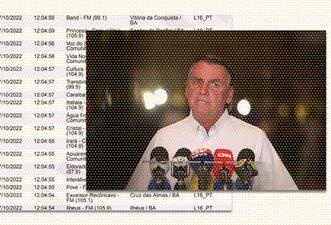 Relatório de Bolsonaro contabiliza horário eleitoral e acrescenta 9.764 inserções falsas, das quais 70% para o PT