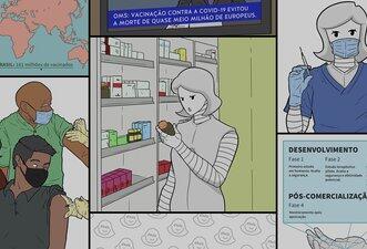 O que é a fase 4 de testes das vacinas? Fátima explica