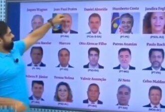 É falso que vídeo mostra parlamentares envolvidos em fraude do INSS