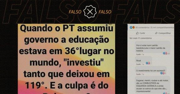 Brasil Não Caiu De 36º Para 119º Em Ranking De Educação Durante ...