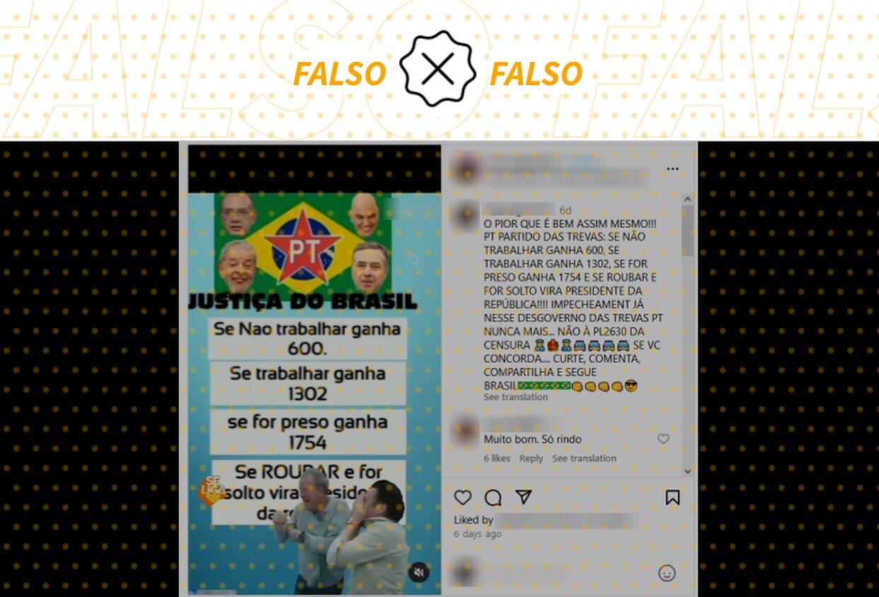 Posts enganam ao afirmar que presos recebem auxílio maior que salário mínimo