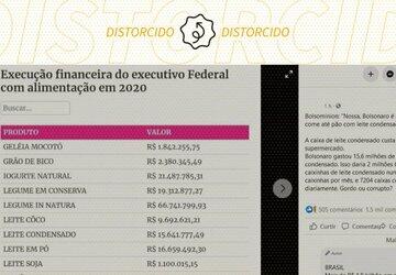 Bolsonaro não gastou R$ 15 milhões em leite condensado; cifra equivale à despesa de todo o governo federal
