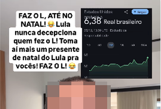 Dólar não fechou a R$6,38 no Natal