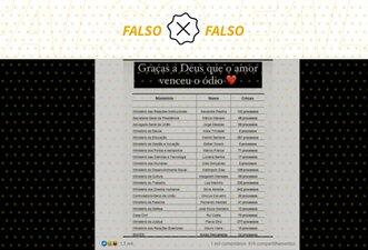 É falso que futuros ministros de Lula foram condenados por centenas de crimes