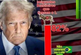 Posts usam percentual falso para dizer que deportados por Trump votaram em Lula