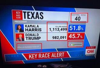 CNN não divulgou derrota de Trump no Texas antes do fim da votação