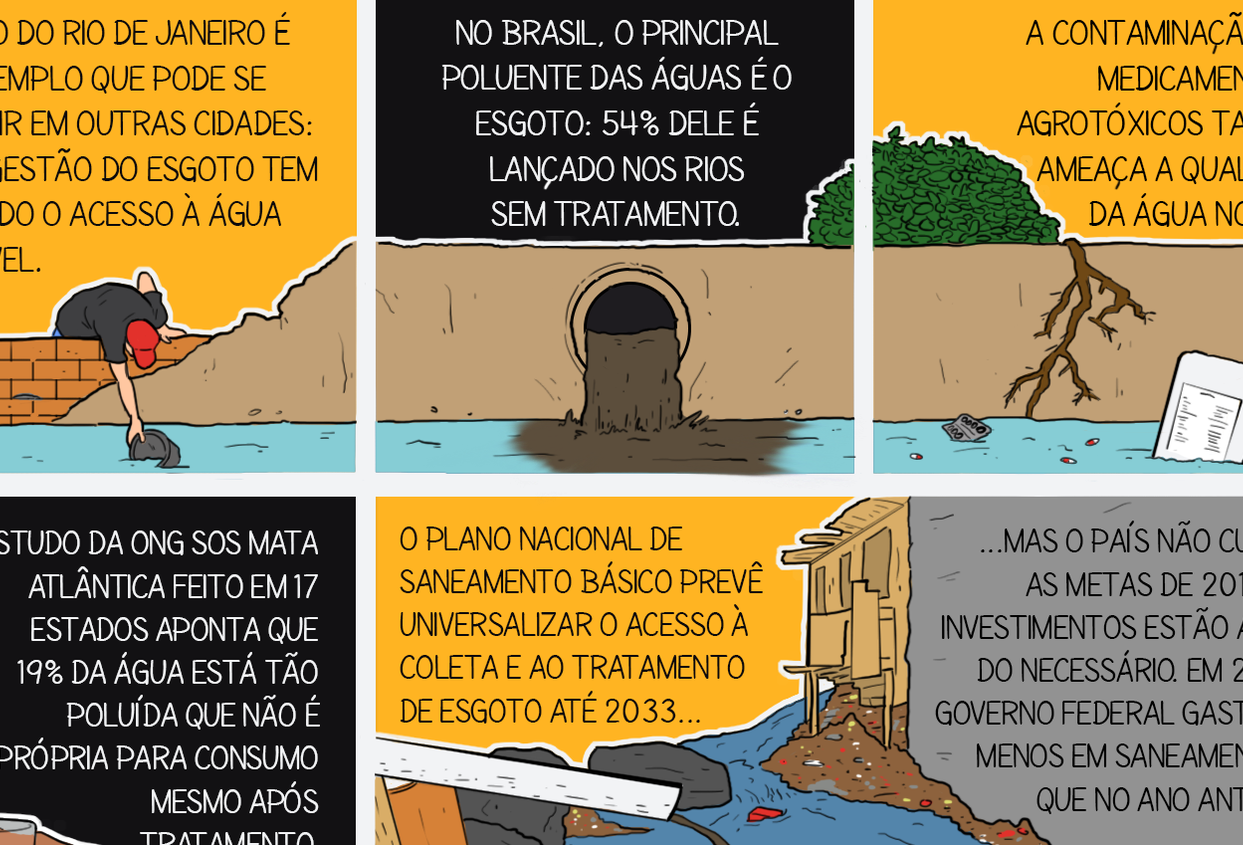 Desenhamos fatos sobre qualidade da água no Brasil