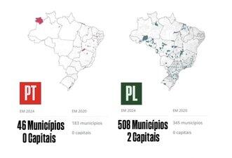 PT elegeu 248 prefeitos, e não 46, no primeiro turno das eleições