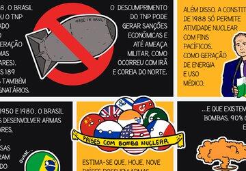 O Brasil pode ter armas nucleares? Desenhamos