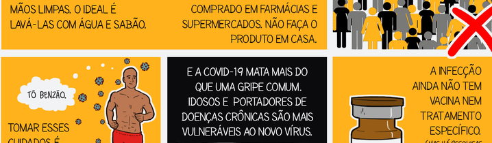 Desenhamos fatos sobre a pandemia do coronavírus